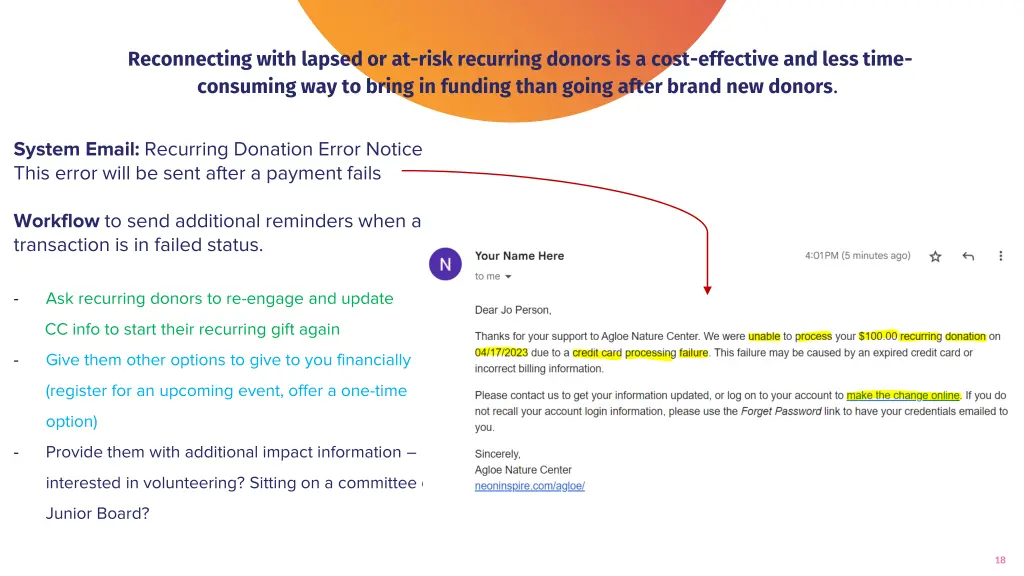 reconnecting with lapsed or at risk recurring