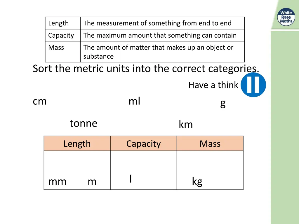 length