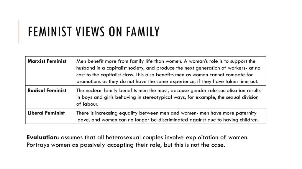 feminist views on family