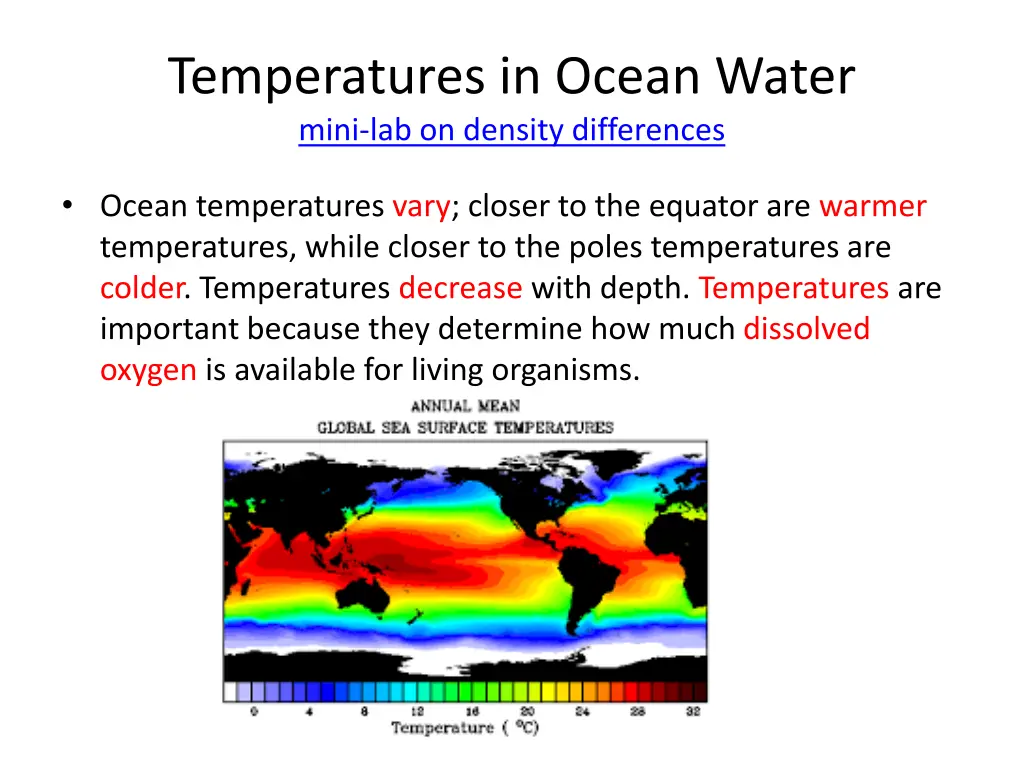 temperatures in ocean water mini lab on density