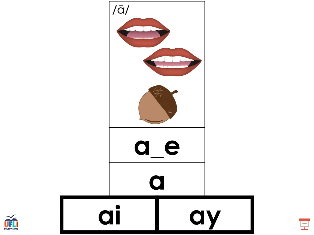 a e a