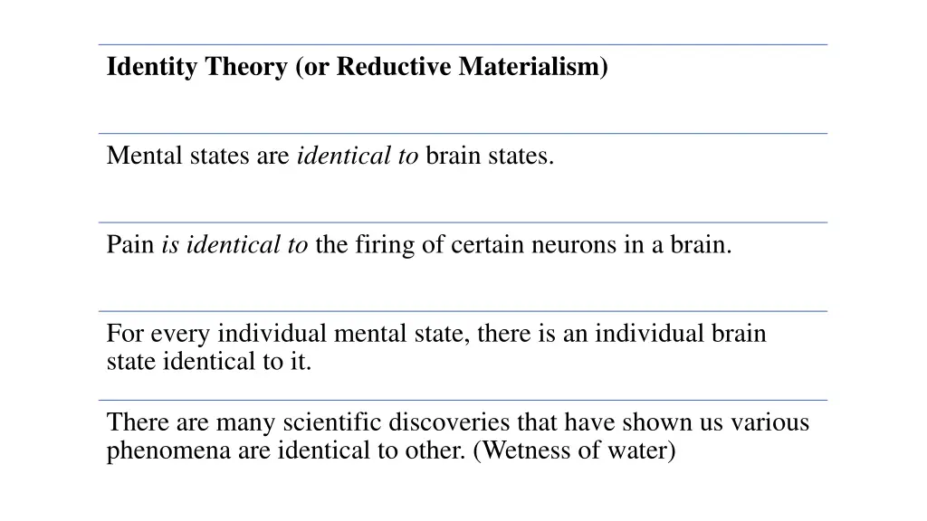 identity theory or reductive materialism