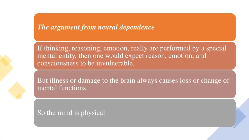 the argument from neural dependence