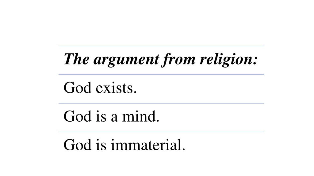 the argument from religion