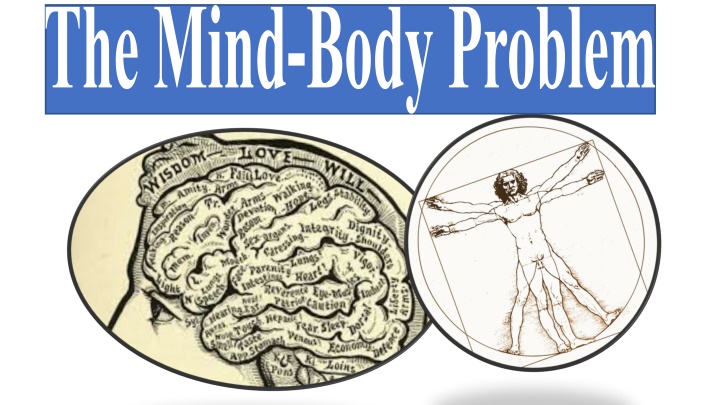 the mind body problem