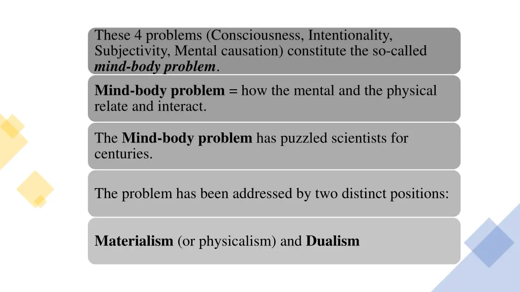 these 4 problems consciousness intentionality