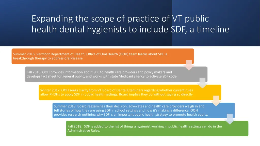 expanding the scope of practice of vt public