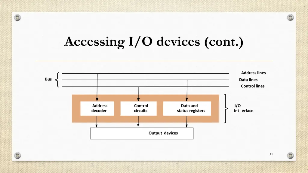 accessing i o devices cont 2