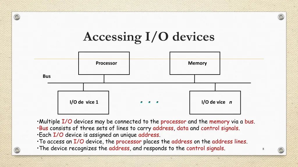 accessing i o devices