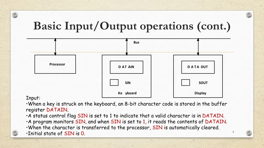 basic input output operations cont 1