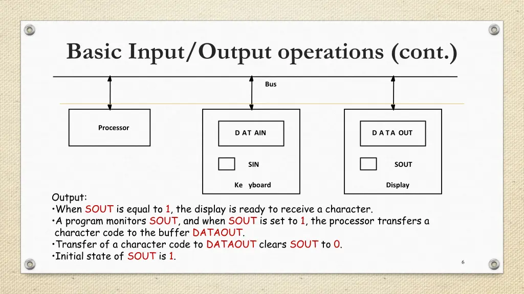 basic input output operations cont 2