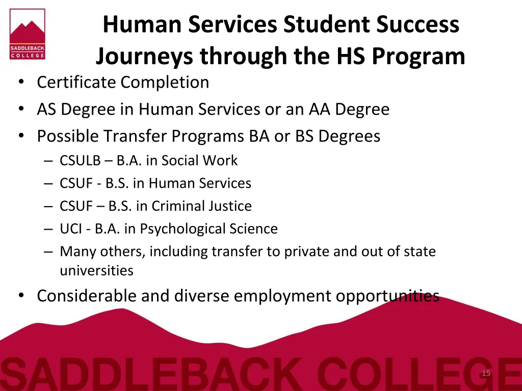 human services student success journeys through