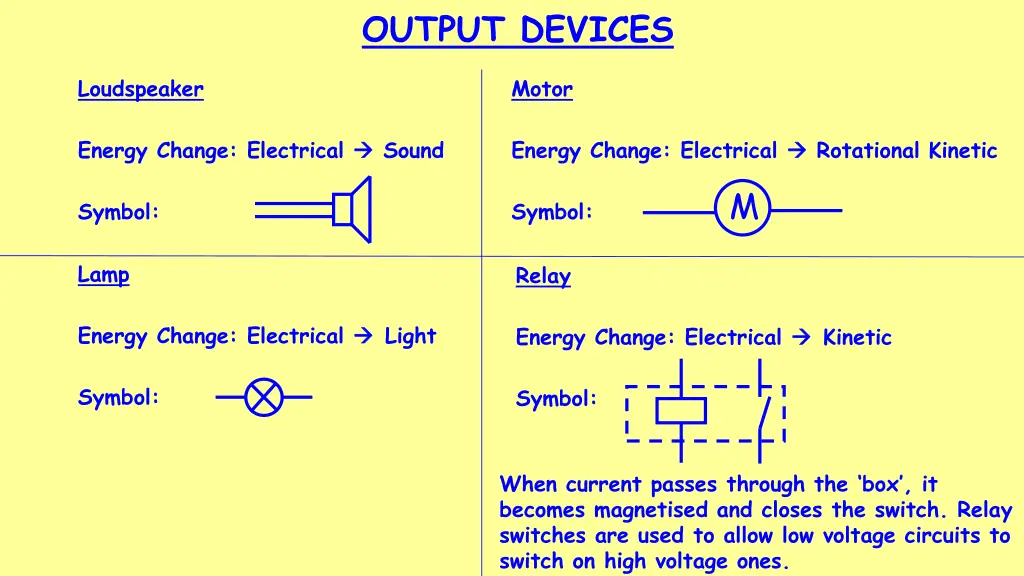 output devices 2