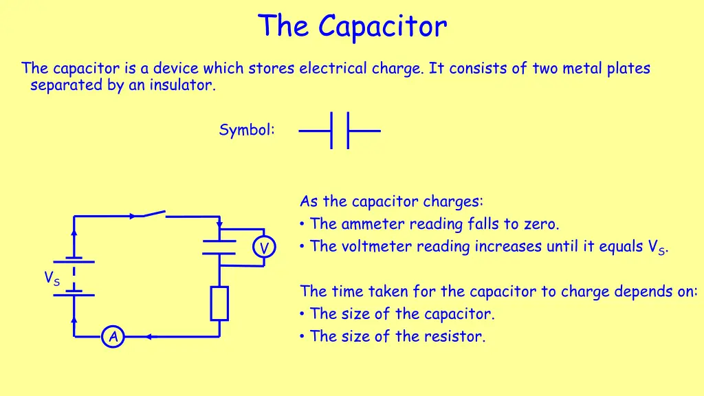 the capacitor