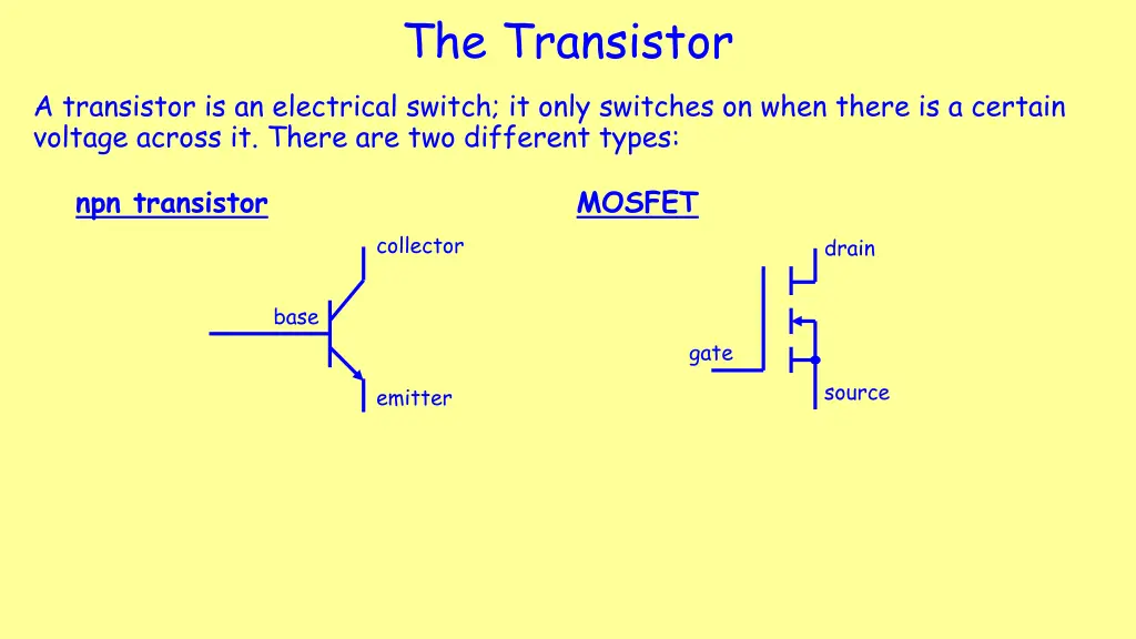 the transistor