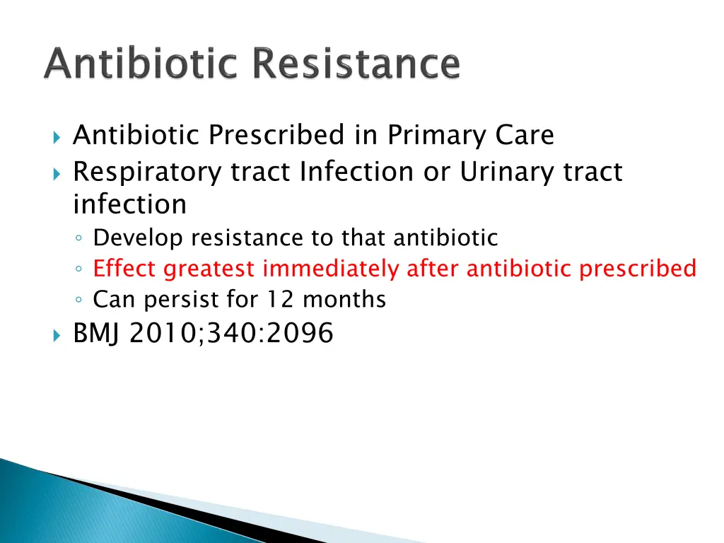 antibiotic prescribed in primary care respiratory