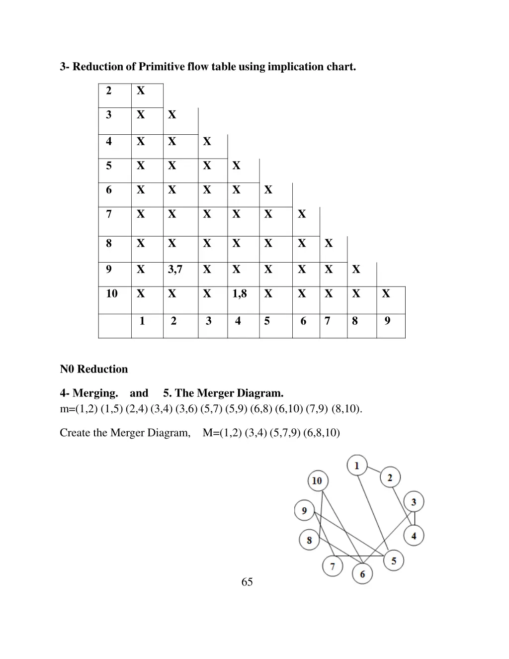 3 reduction of primitive flow table using