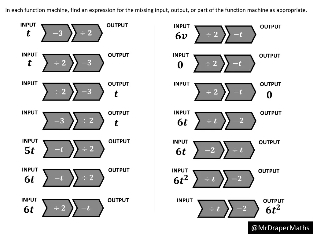 in each function machine find an expression