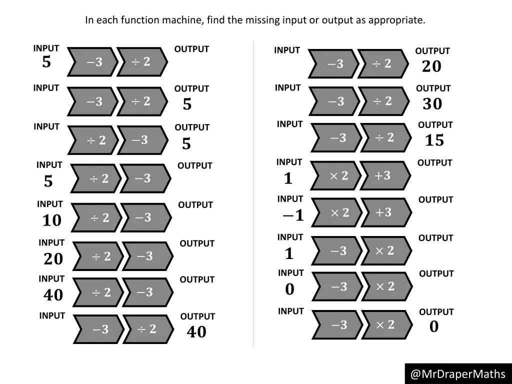 in each function machine find the missing input