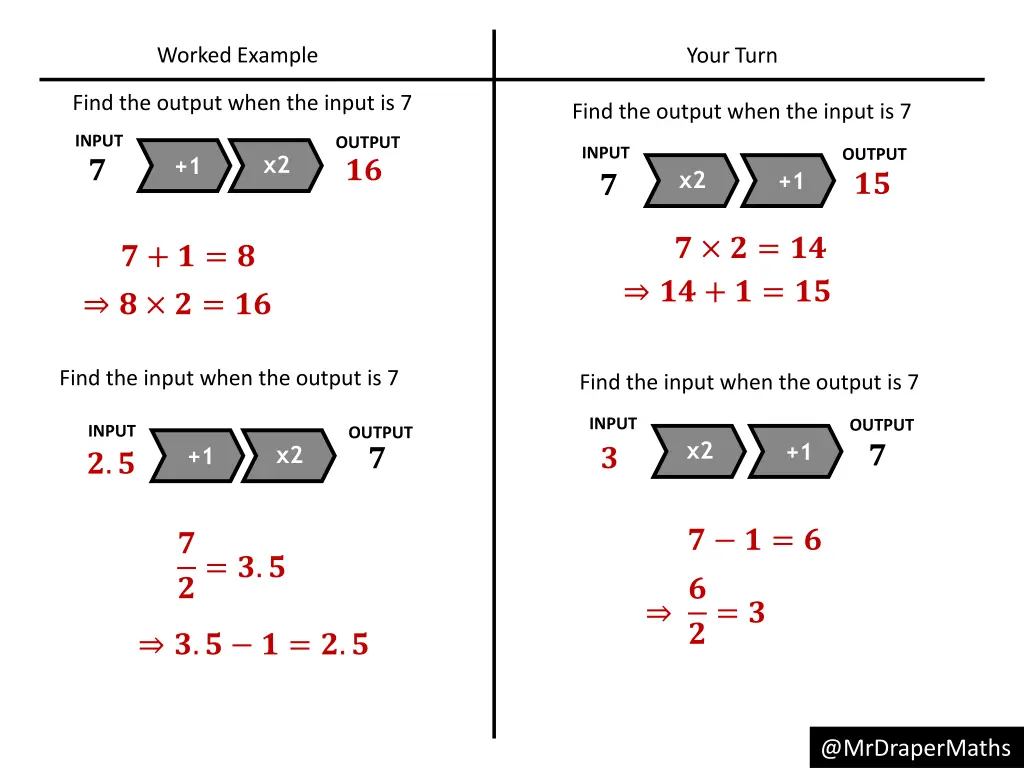 worked example