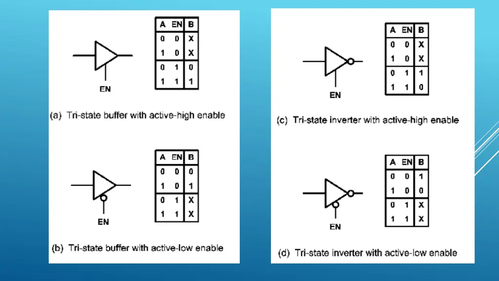 slide22