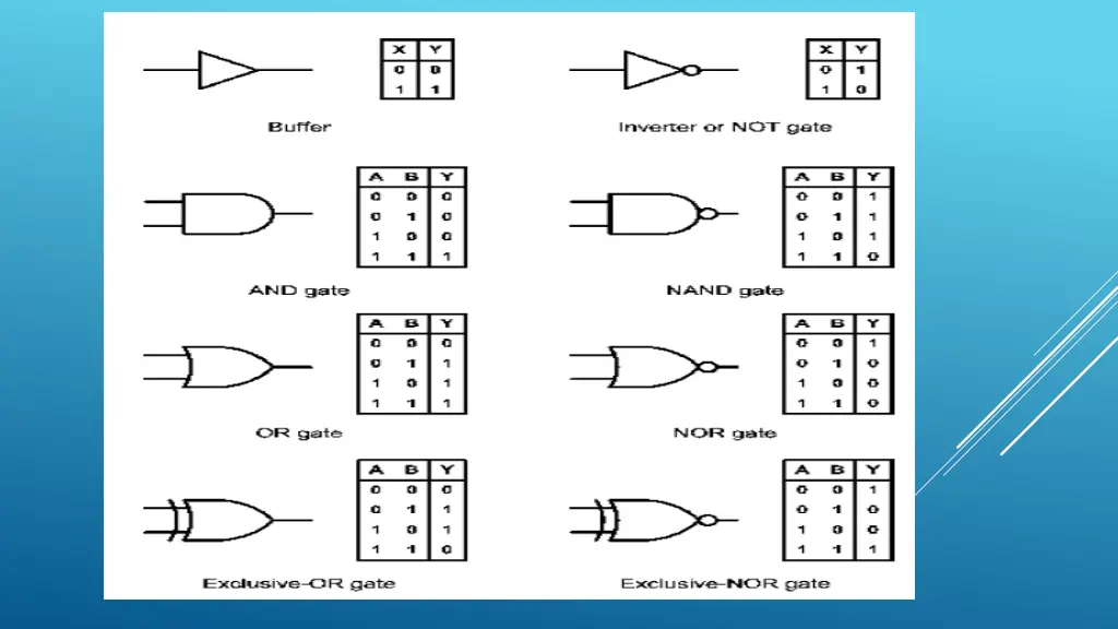 slide5