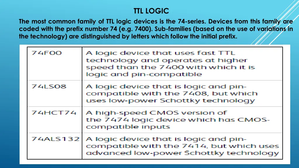 ttl logic