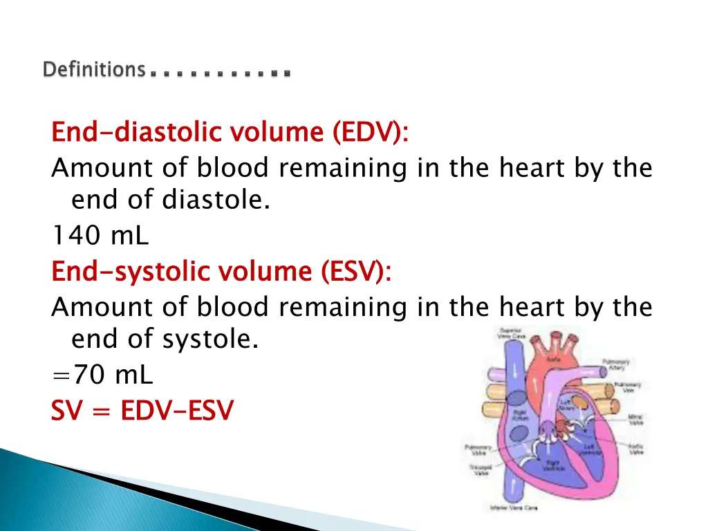 end amount of blood remaining in the heart