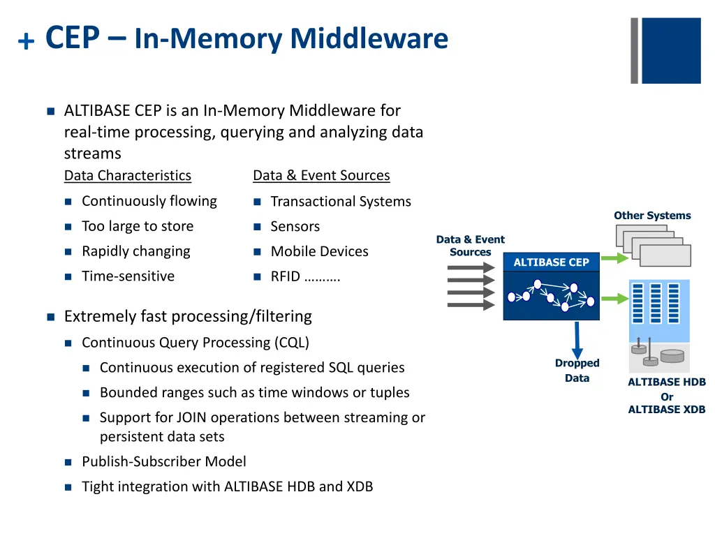 cep in memory middleware