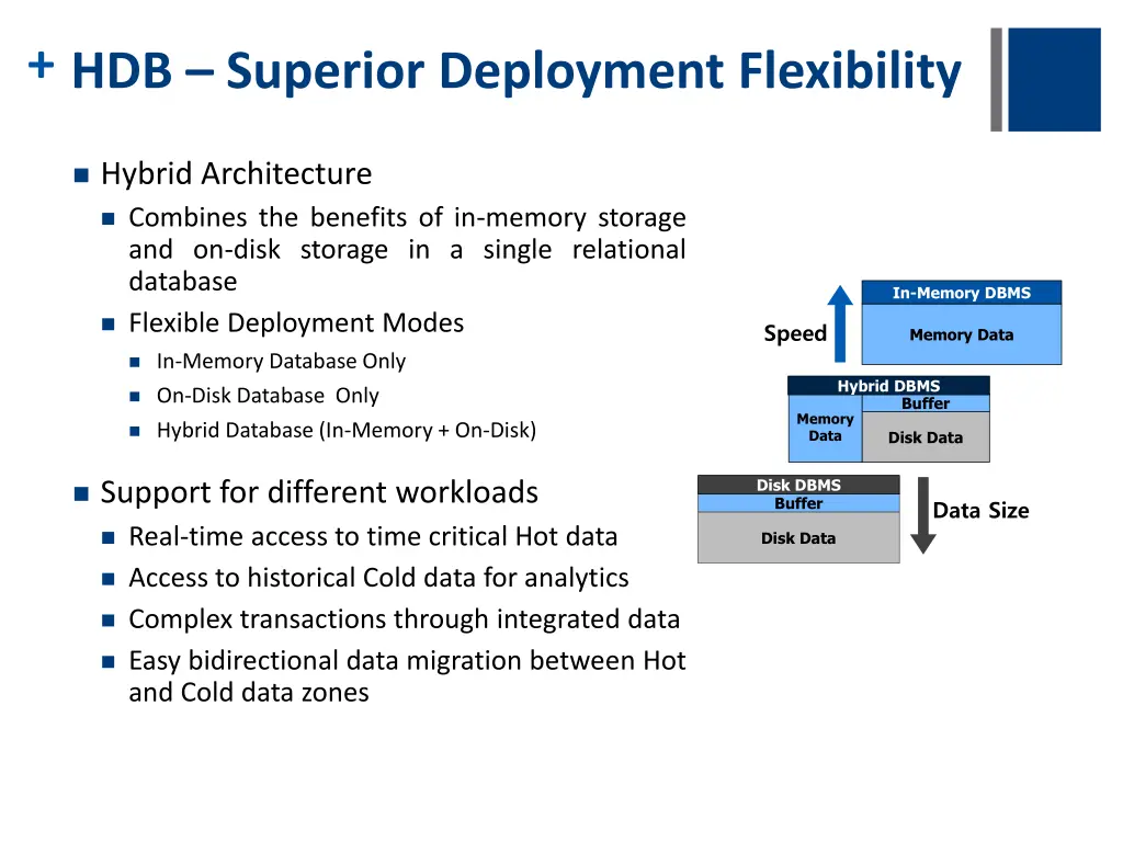 hdb superior deployment flexibility