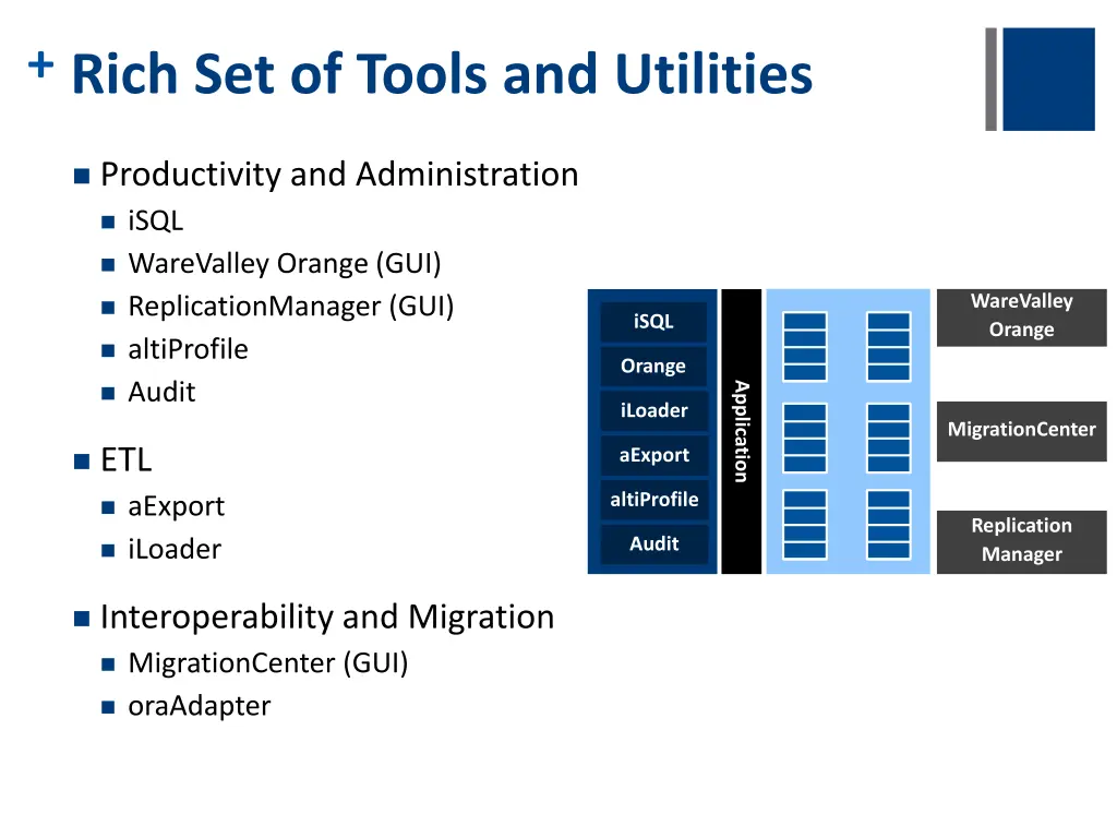 rich set of tools and utilities