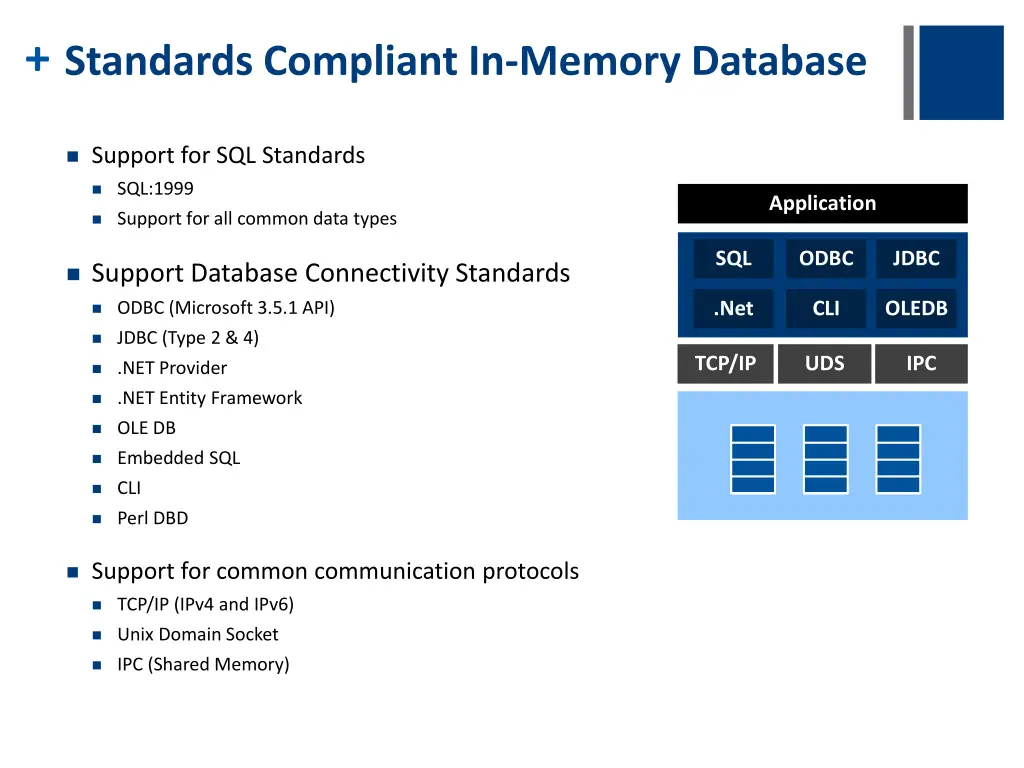 standards compliant in memory database