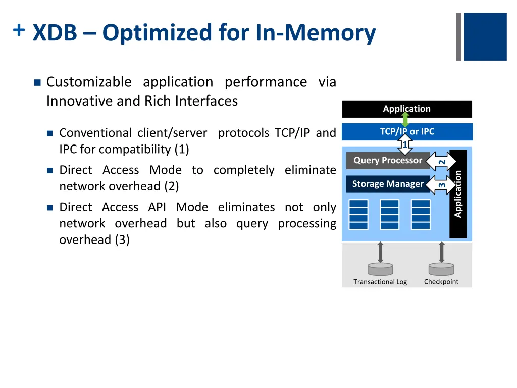 xdb optimized for in memory