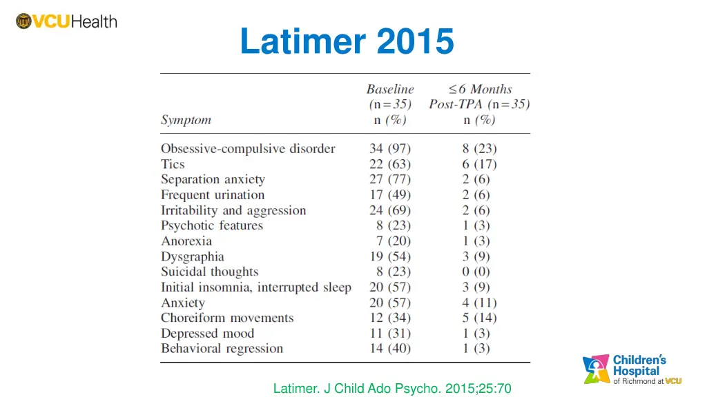 latimer 2015