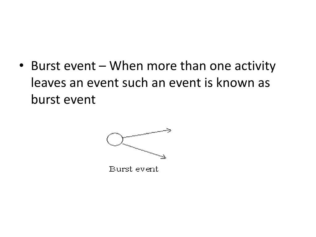 burst event when more than one activity leaves