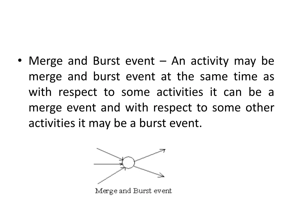 merge and burst event an activity may be merge