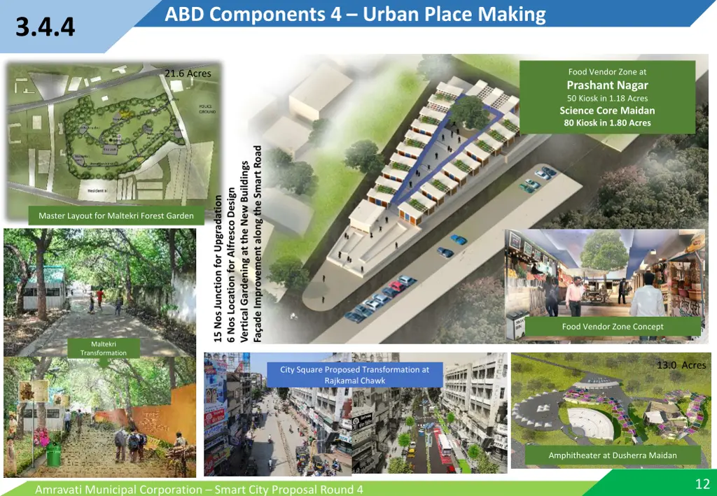 abd components 4 urban place making