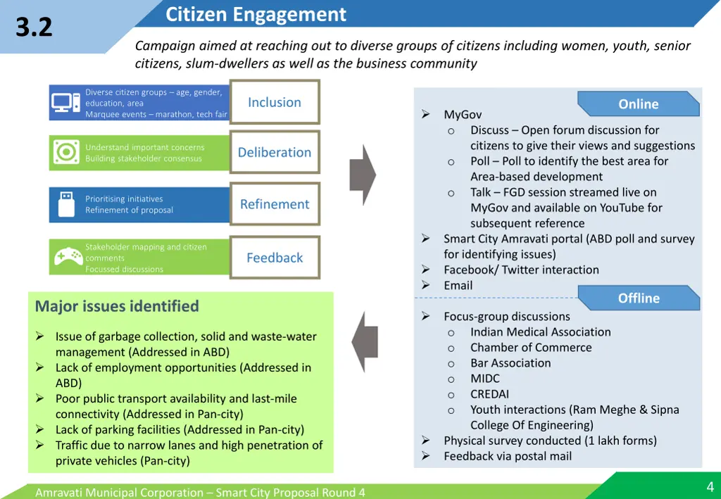 citizen engagement