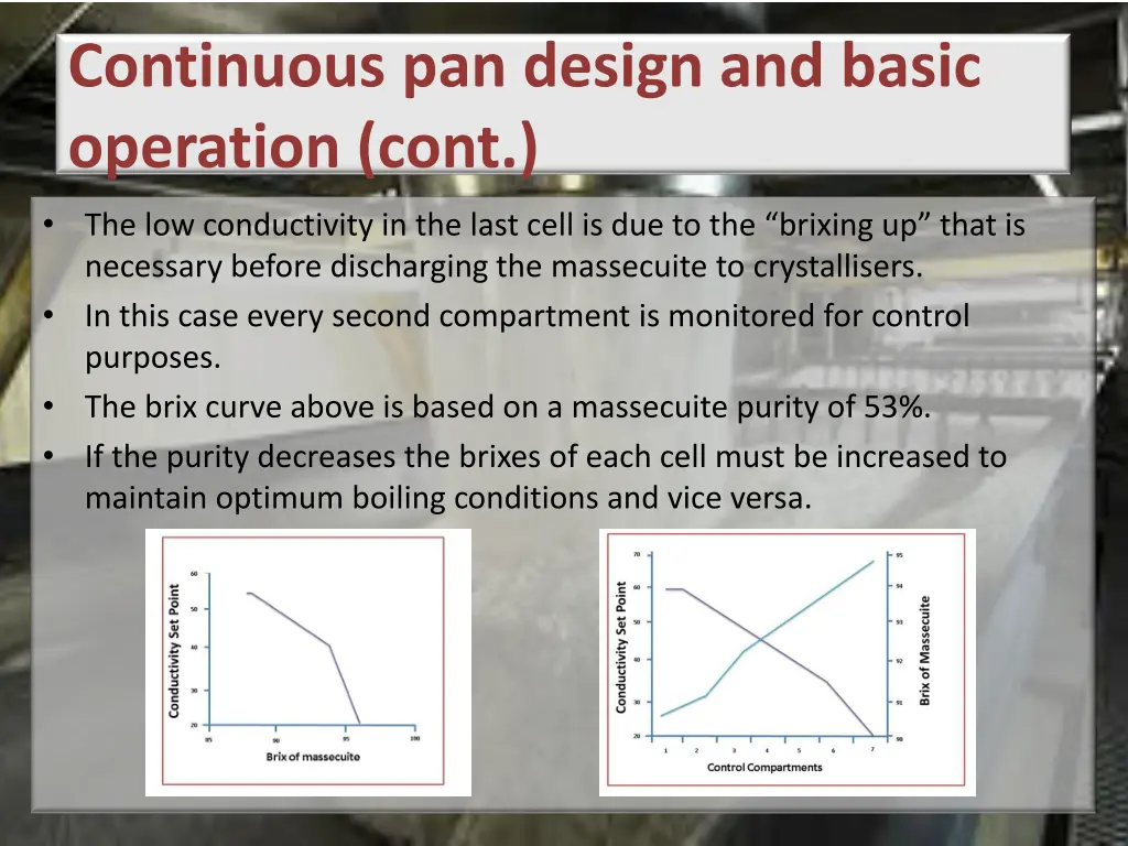 continuous pan design and basic operation cont 4