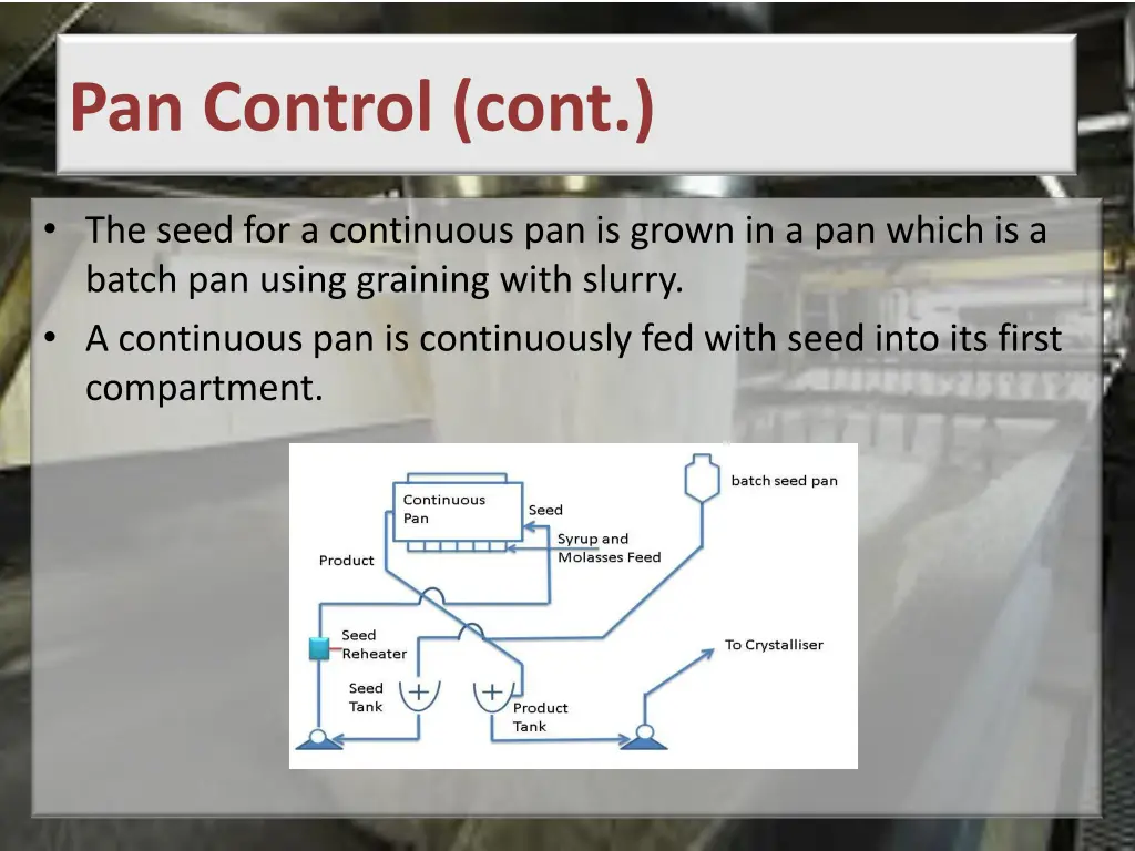 pan control cont 1