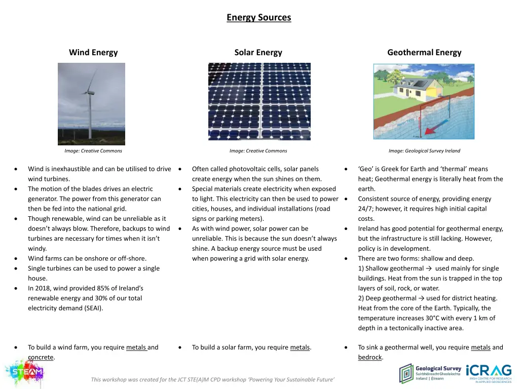 energy sources