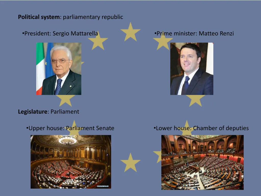 political system parliamentary republic