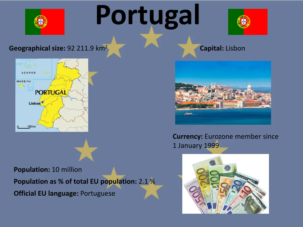 portugal