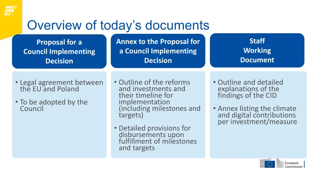 overview of today s documents