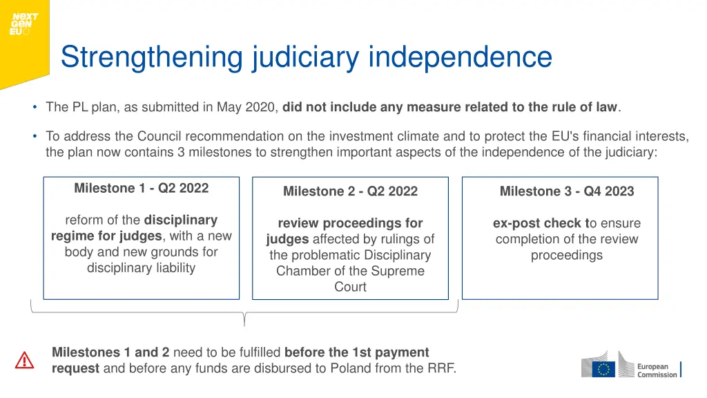 strengthening judiciary independence