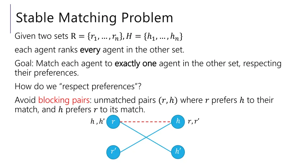 stable matching problem