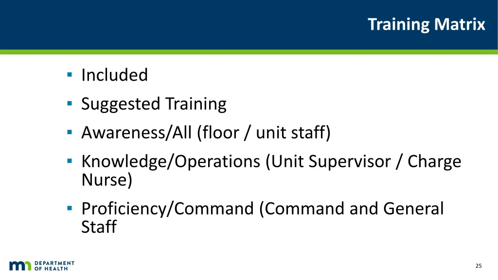 training matrix