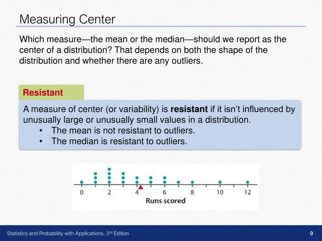 measuring center 4