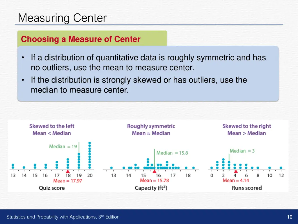 measuring center 5