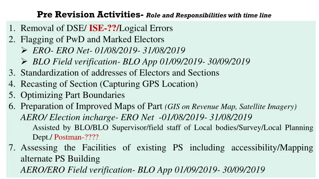 pre revision activities role and responsibilities 1